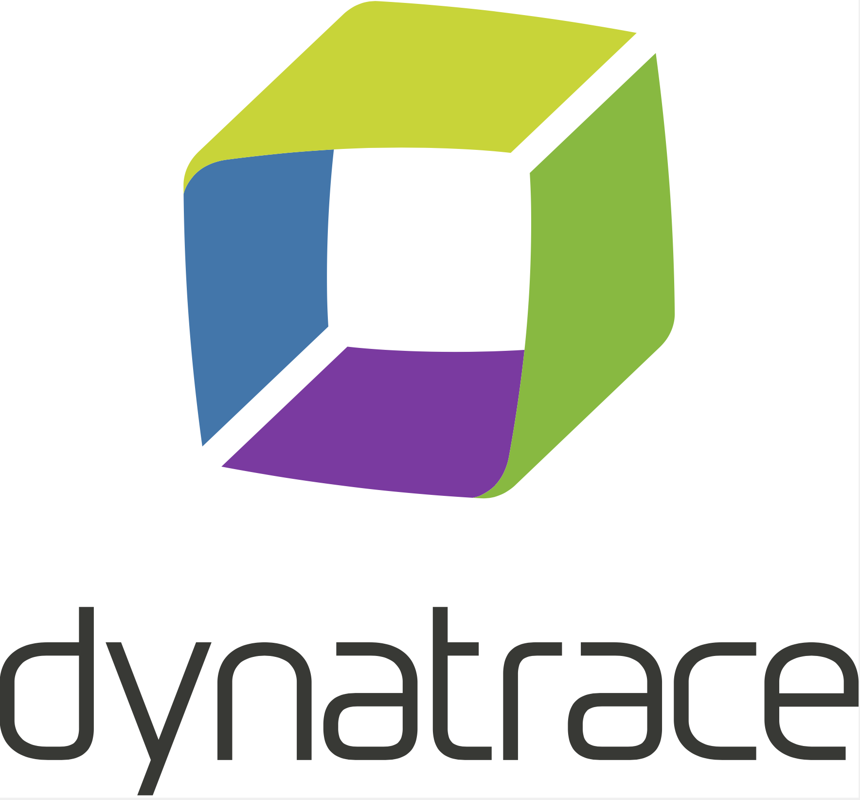 Dynatrace